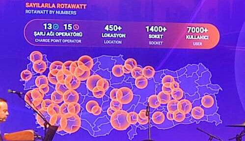 Tek uygulama tek ödeme